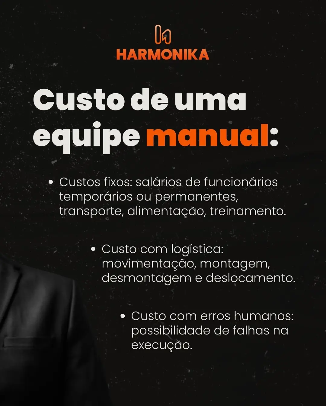 Totens Digitais em Eventos: Economia e Impacto com a Harmonika Games