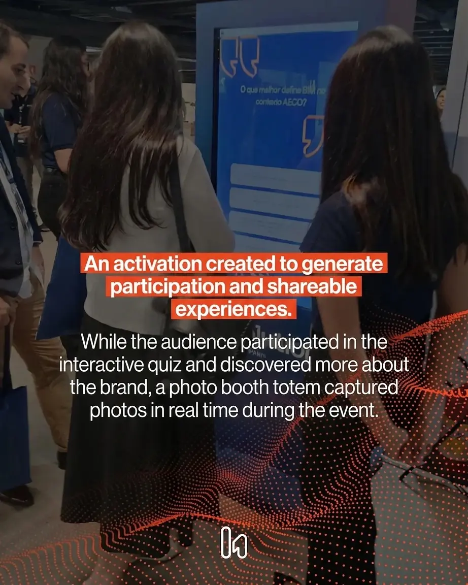 How Interactive Activation Transforms Events into Unforgettable Experiences