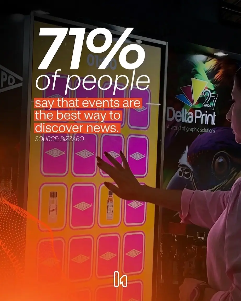 Interactive Events: The Key to Presenting New Products and Engaging the Audience