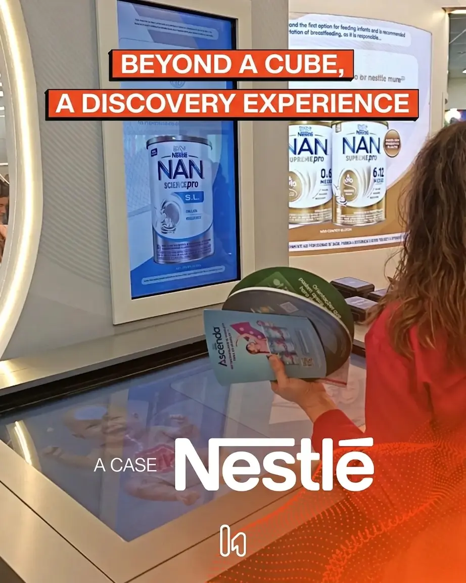 Interactive Activations: How Harmonika Transformed the Nestlé Experience