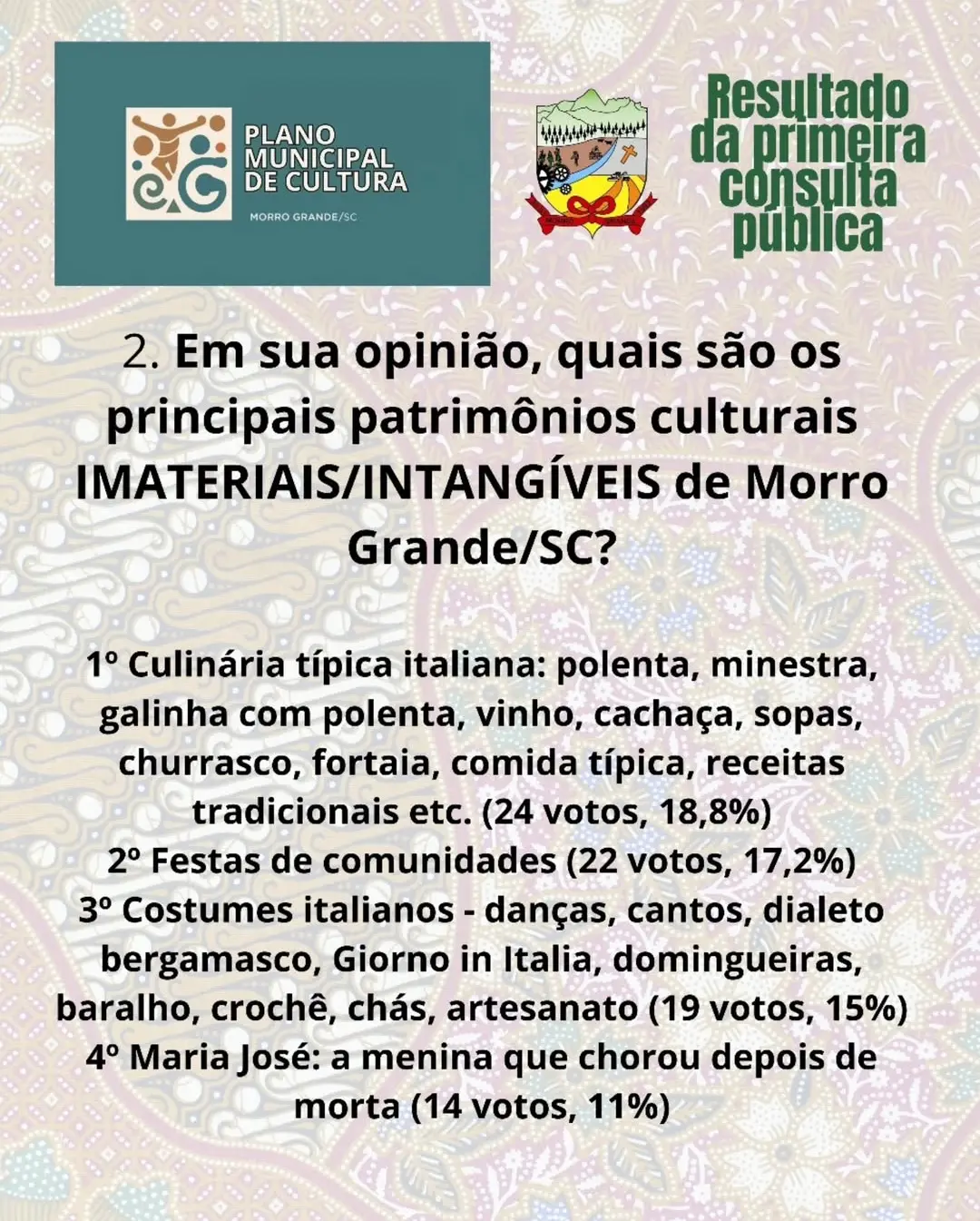 Morro Grande Define Prioridades Culturais: Resultado da 1ª Consulta Pública do Plano Municipal de Cultura