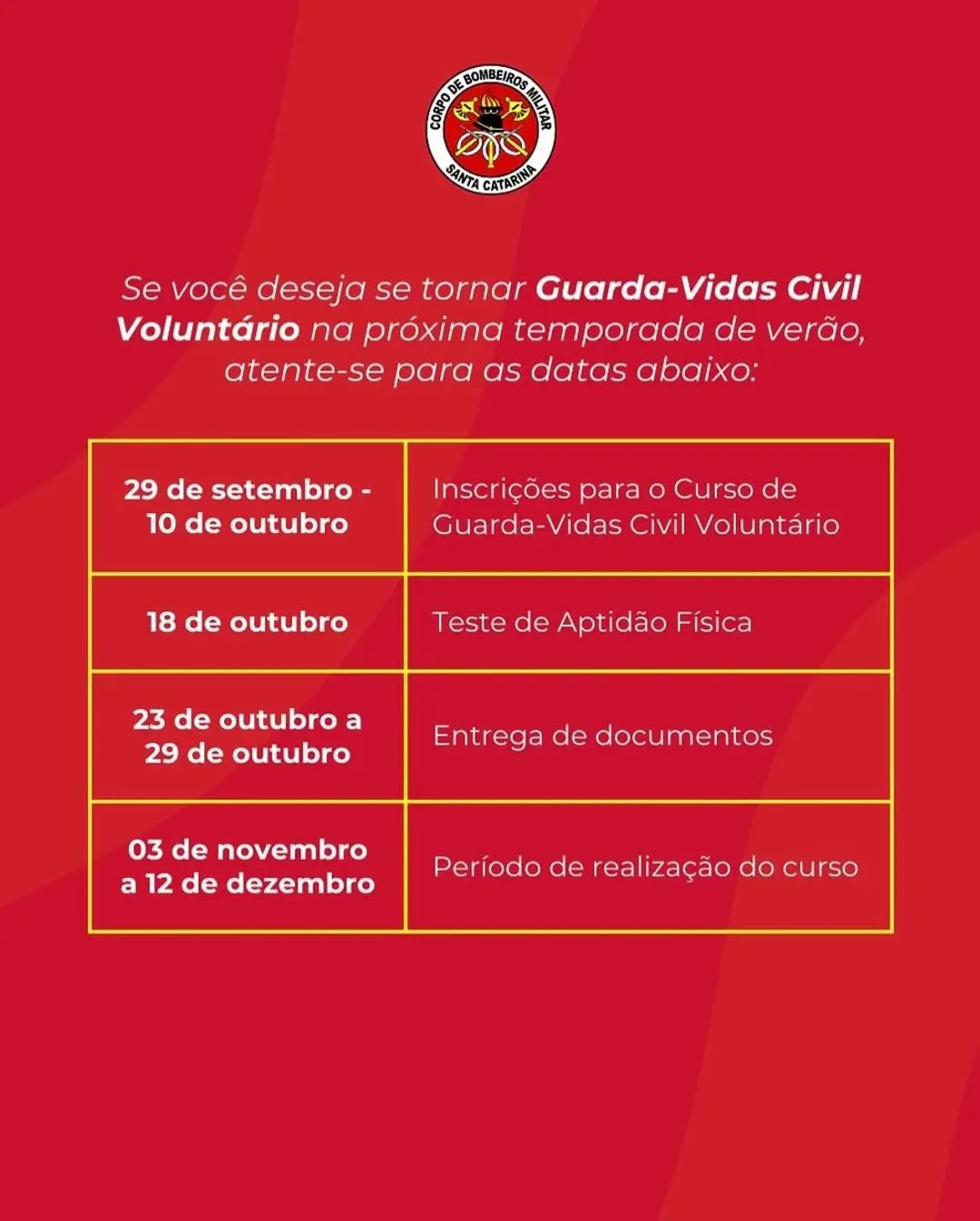 Balneário Gaivota abre inscrições para curso de Guarda-Vidas Civil Voluntário