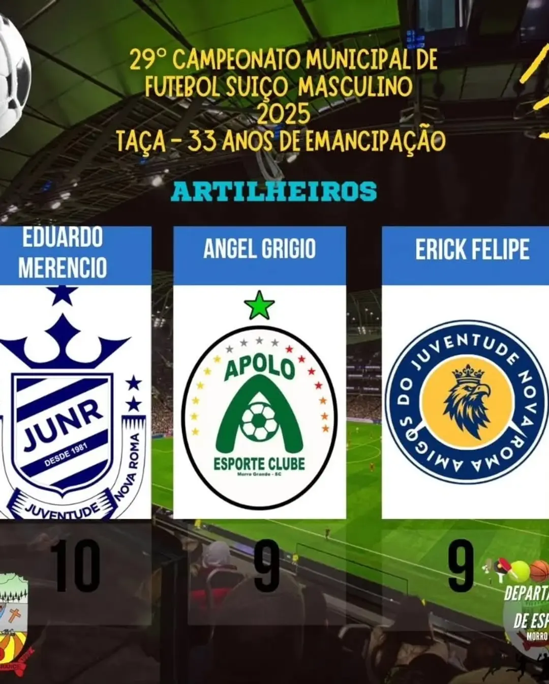 Morro Grande se Prepara para as Finais do Campeonato Municipal de Futebol Suíço 2025