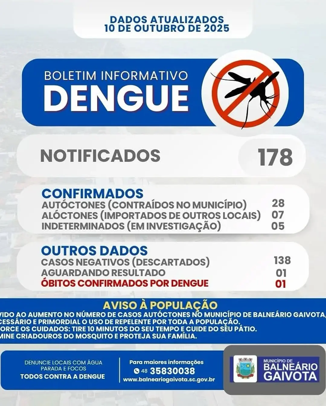Alerta em Balneário Gaivota: Casos de Dengue Aumentam e Exigem Atenção Redobrada