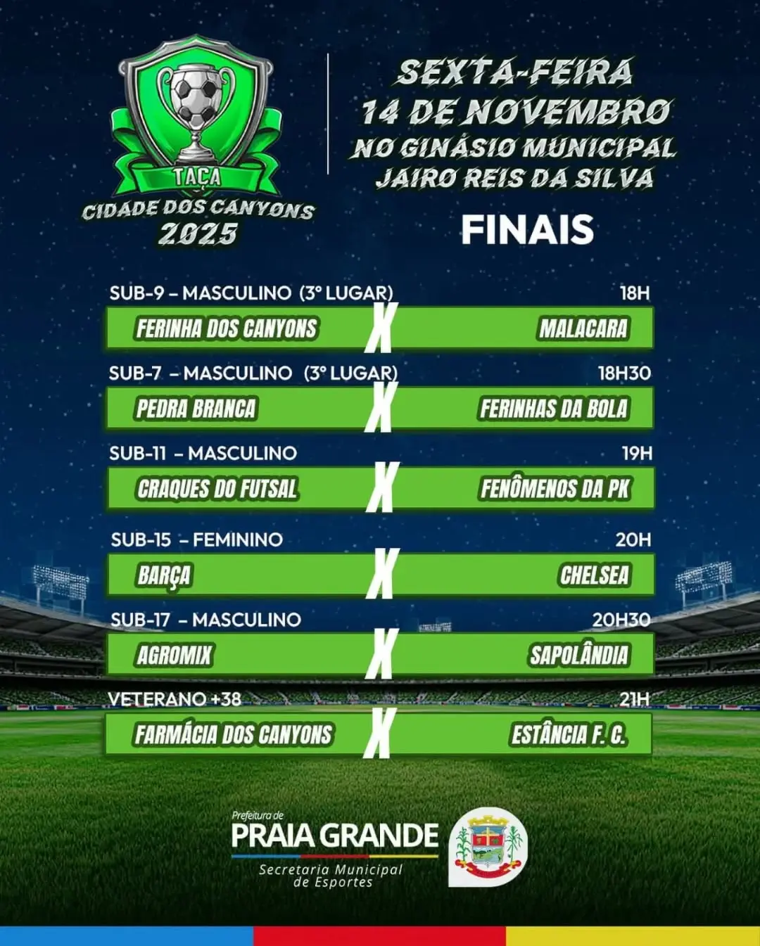 Taça Cidade dos Canyons 2025: Praia Grande se Prepara para as Grandes Finais