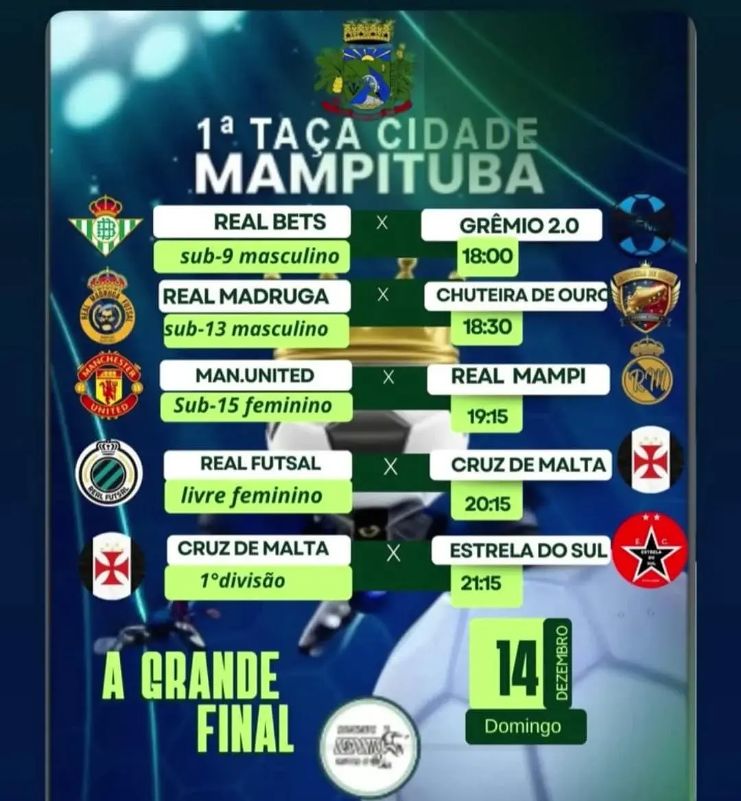 Taça Cidade de Mampituba: Real Betis, Real Madruga e Real Futsal Levantam o Troféu!