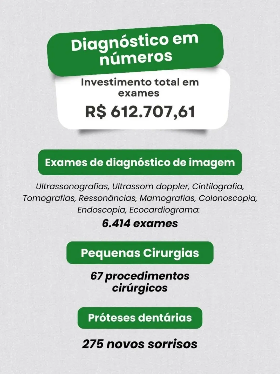 Turvo Avança na Saúde Pública em 2025: Mais Atendimentos e Diagnósticos Rápidos
