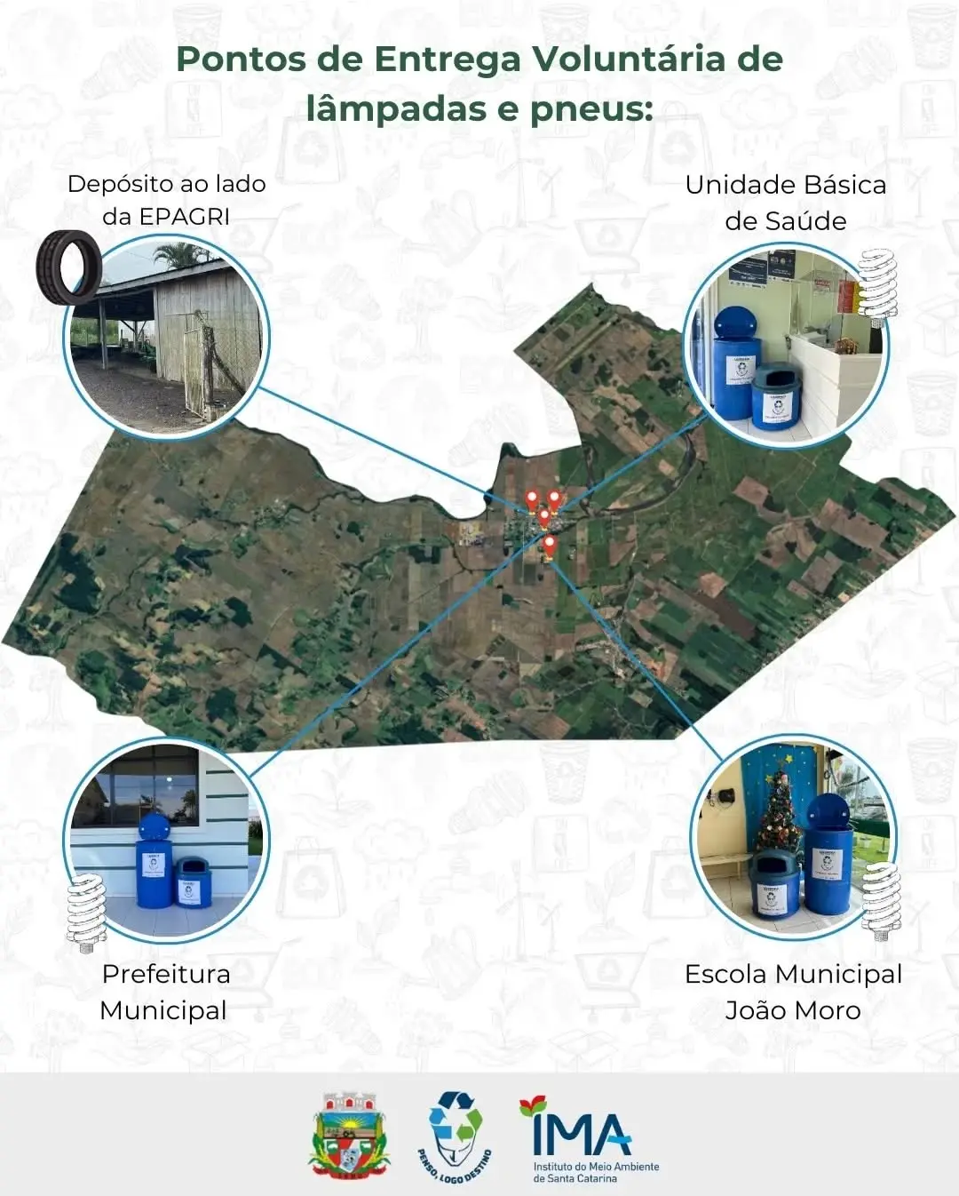 Ermo Sustentável: Pontos de Entrega Voluntária facilitam descarte de lâmpadas e pneus