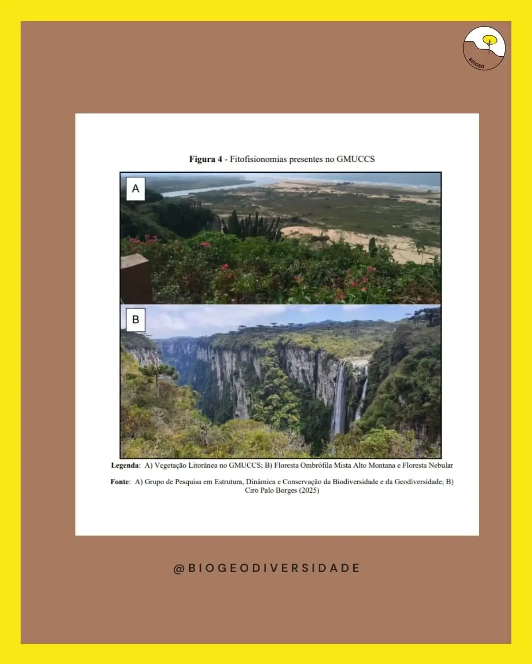 Geoparque Caminhos dos Cânions do Sul: Estudo Reforça a Importância da Geodiversidade e Desenvolvimento Sustentável