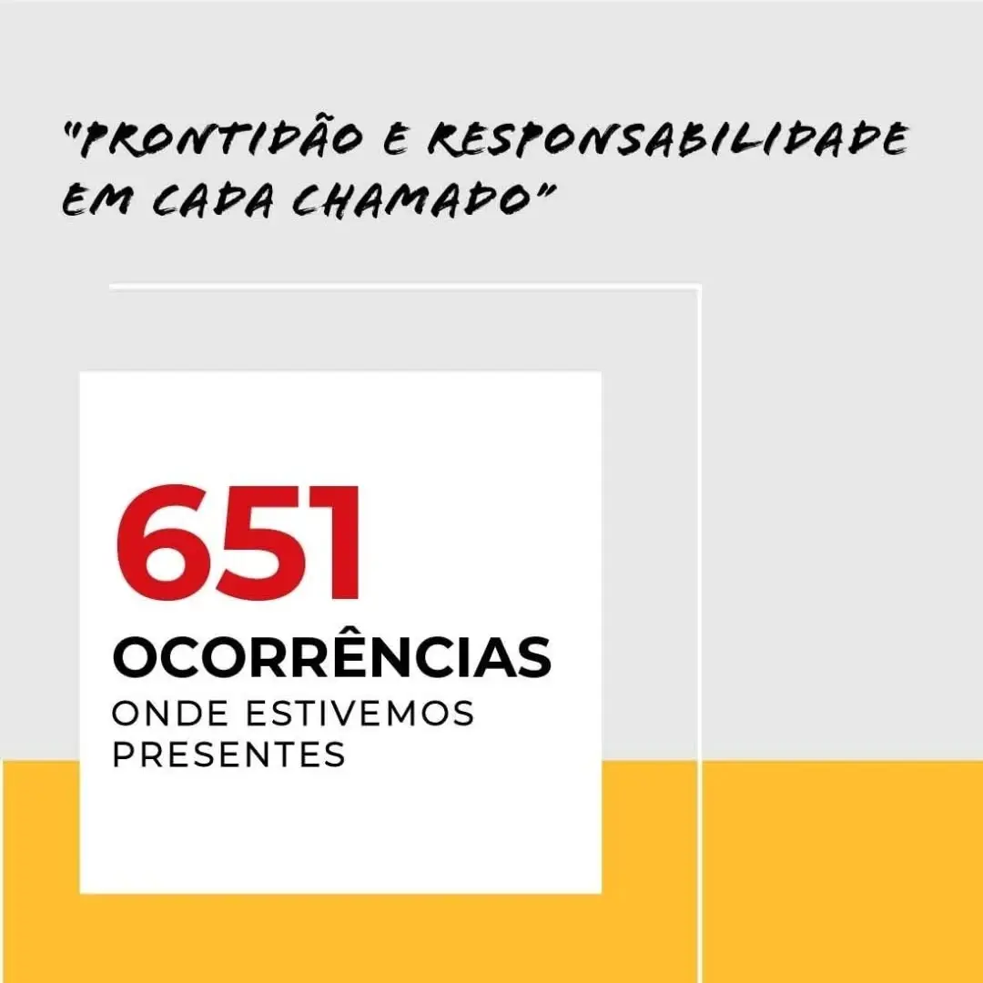 SAMU de Turvo: Relatório de Atendimentos de 2025 Demonstra Compromisso com a População