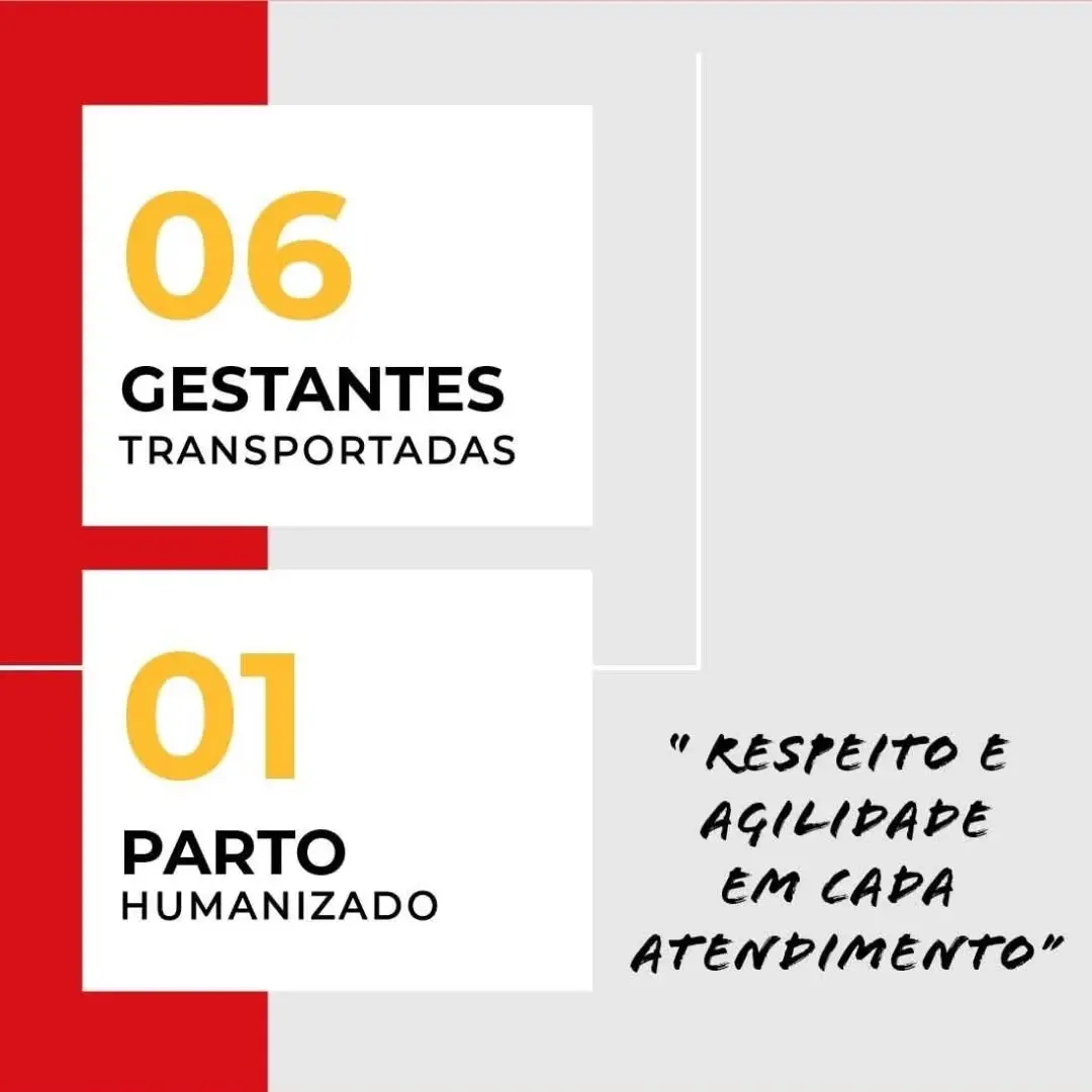 SAMU de Turvo: Relatório de Atendimentos de 2025 Demonstra Compromisso com a População