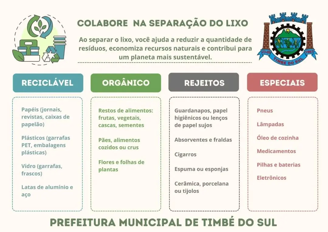 Timbé do Sul Inova na Gestão de Lixo Orgânico e Promove Compostagem na Zona Rural