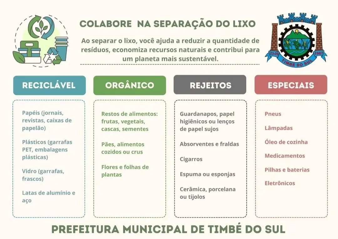 Timbé do Sul Incentiva Descarte Consciente e Compostagem de Lixo Orgânico na Zona Rural