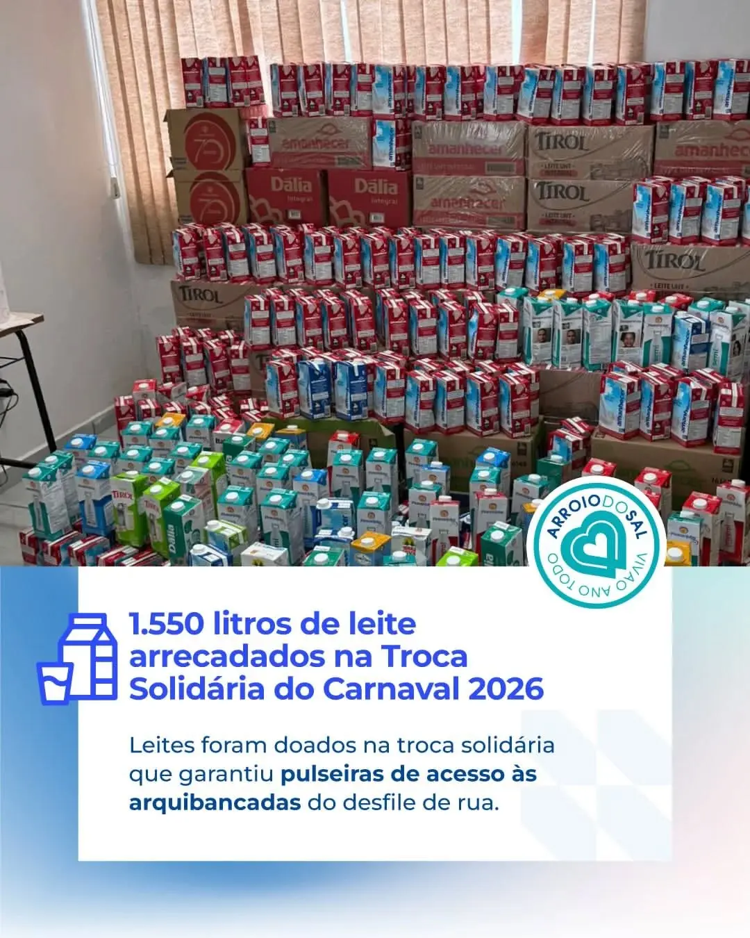 Arroio do Sal Transforma Leite Arrecadado no Carnaval em Cestas Básicas para Famílias Carentes