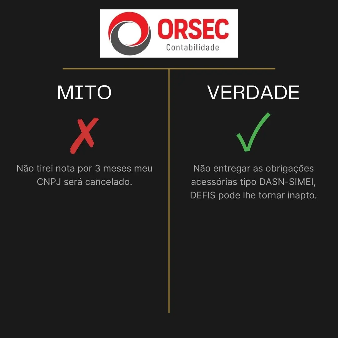 CNPJ Cancelado por Falta de Faturamento? Entenda o Mito e a Verdade