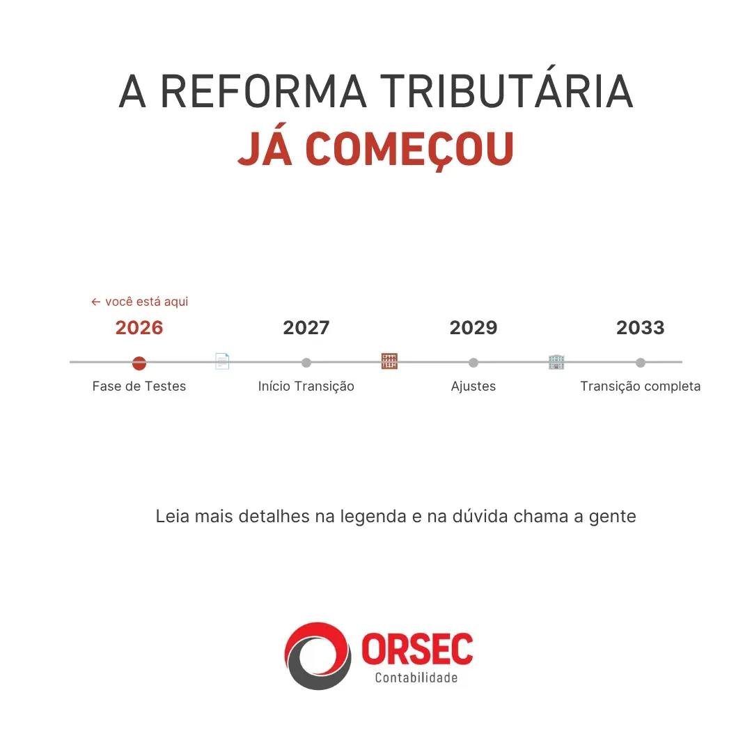 Reforma Tributária: A Mudança Já Começou e Seu Negócio Precisa Agir Agora