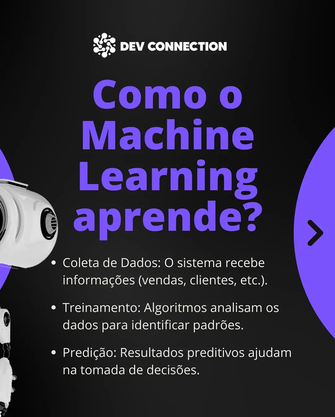 Machine Learning: Como a Inteligência Artificial Impulsiona o Seu Negócio em 2025 - Image