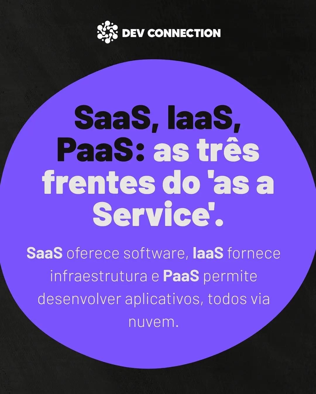 Modelo as a Service: A Revolução na TI e Como a Dev Connection Pode Ajudar - Image