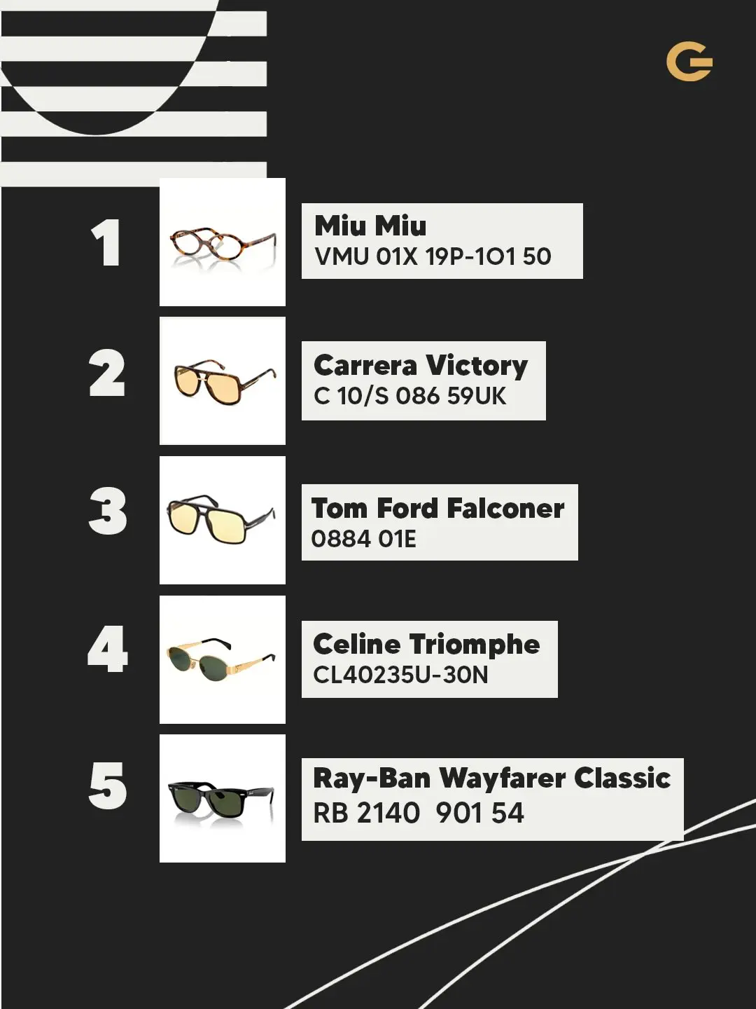 Retrospectiva Guzzatti 2025: Celebre os Momentos Marcantes do Seu Estilo