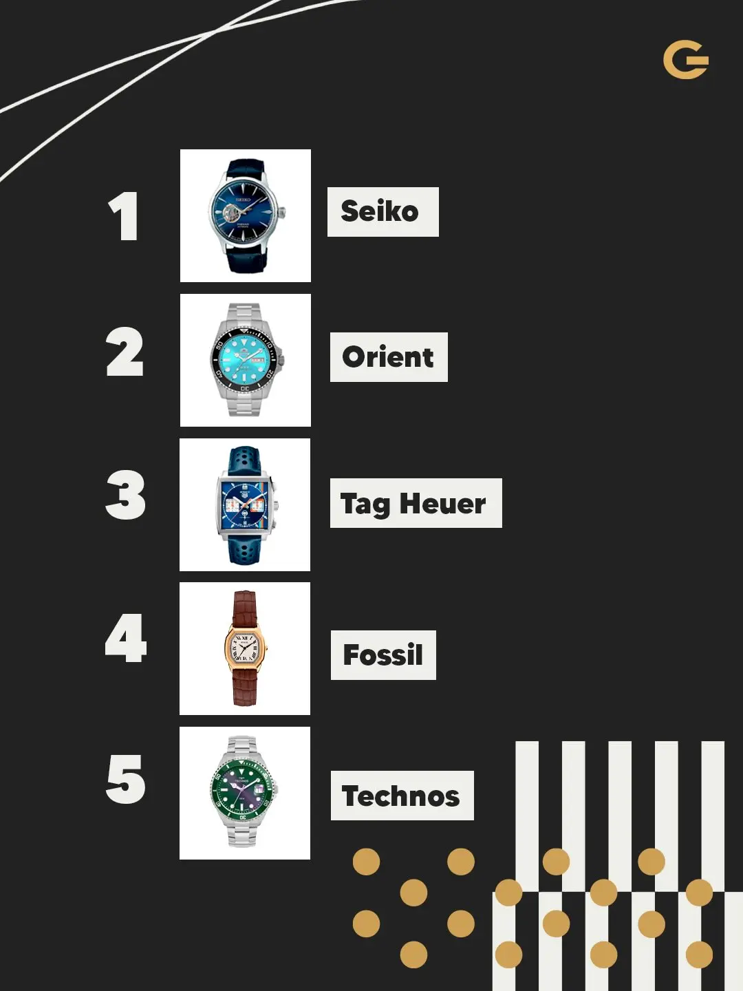 Retrospectiva Guzzatti 2025: Celebre os Momentos Marcantes do Seu Estilo