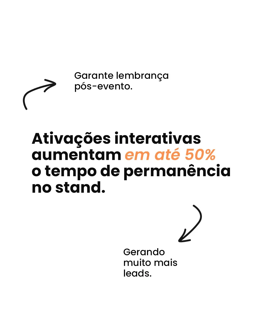 Como Garantir o Retorno do Investimento em Eventos Corporativos