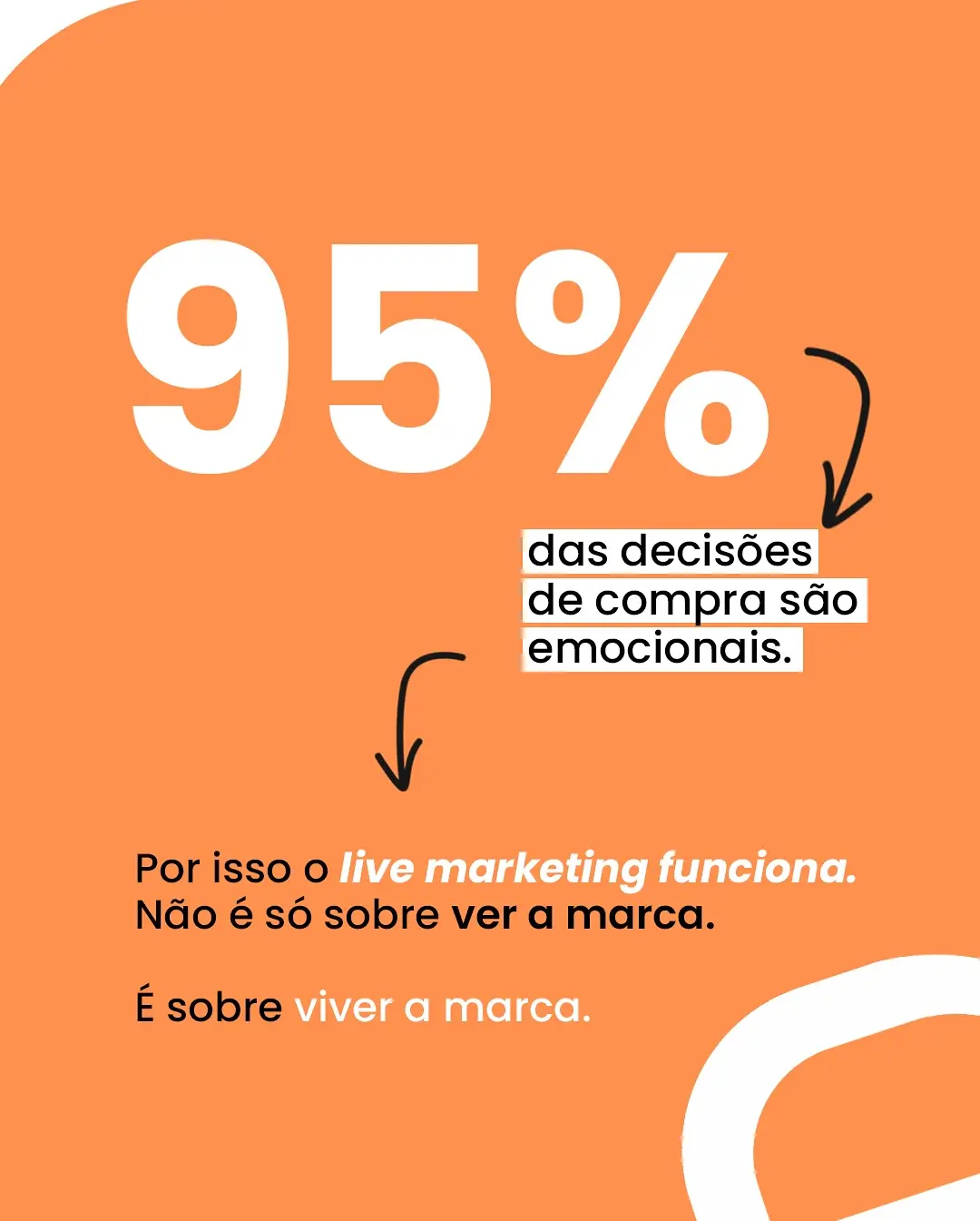 Live Marketing: Transforme Presença em Experiência Memorável