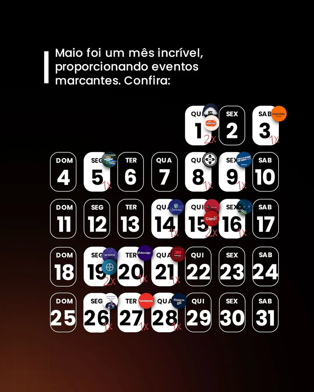 Retrospectiva de Maio ThinkPrintBrasil: Reviva os Melhores Momentos e Ativações Inesquecíveis! - Image